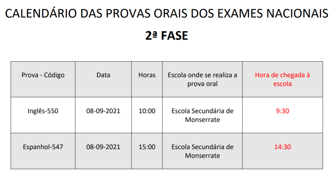 cal oral2fase