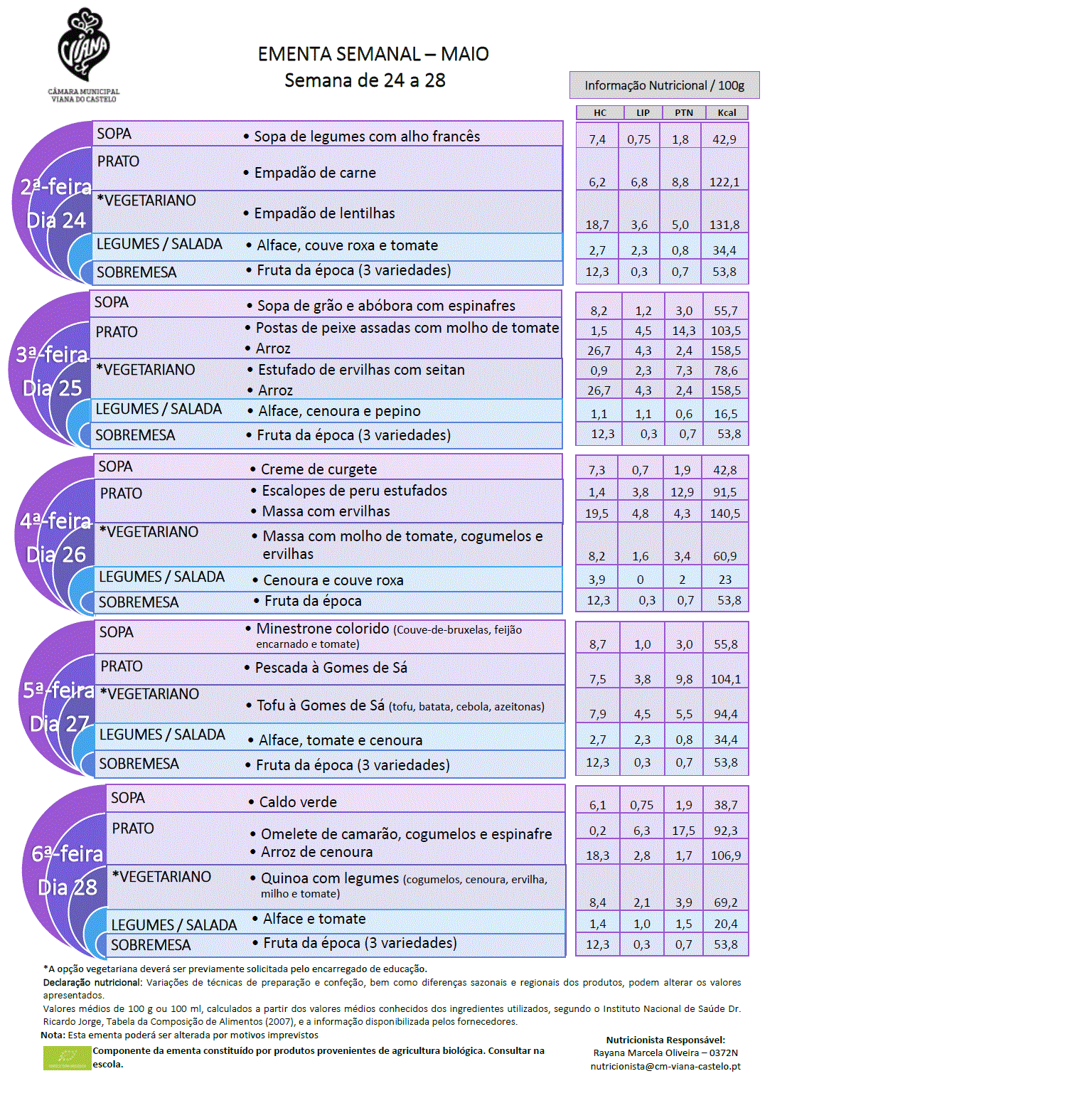 maio2021 4