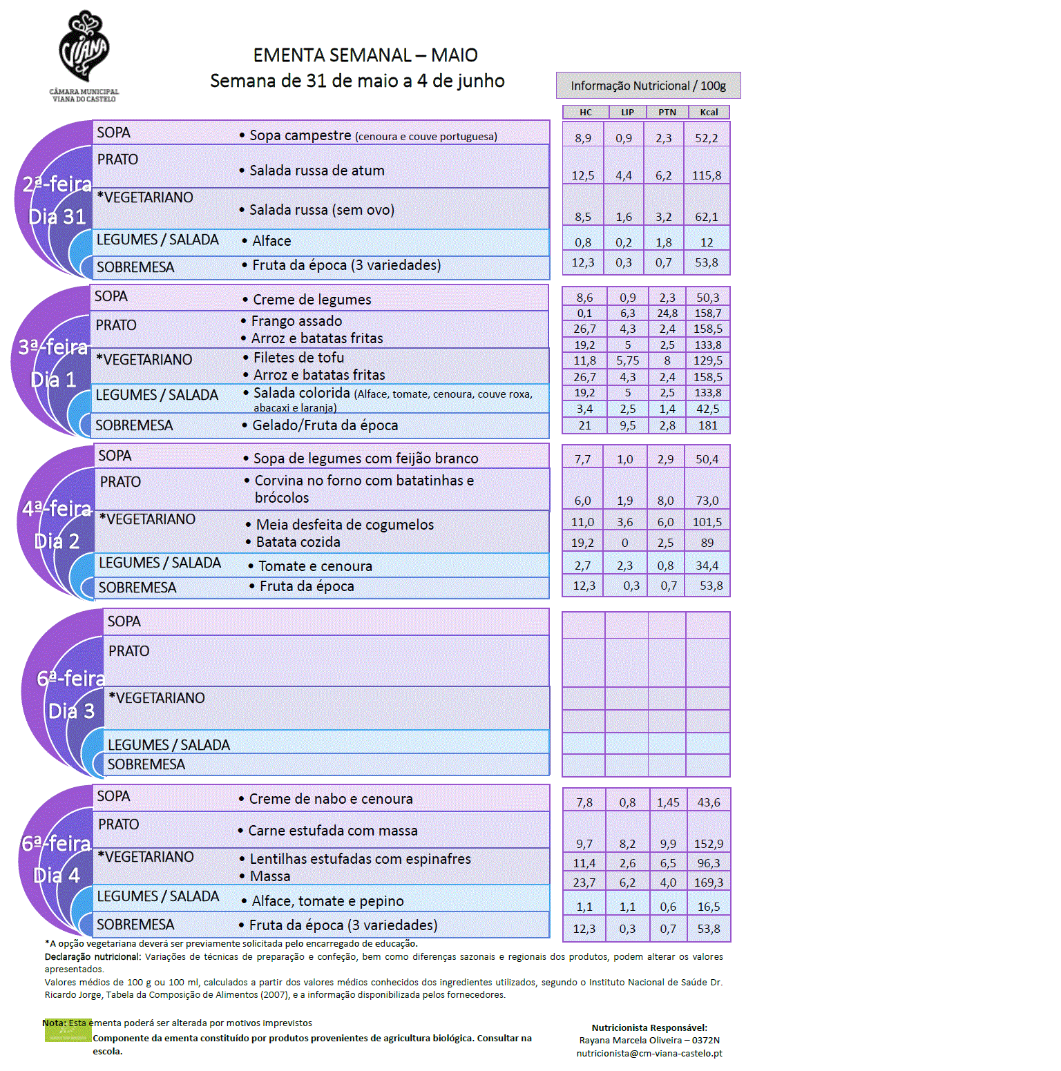 maio2021 5